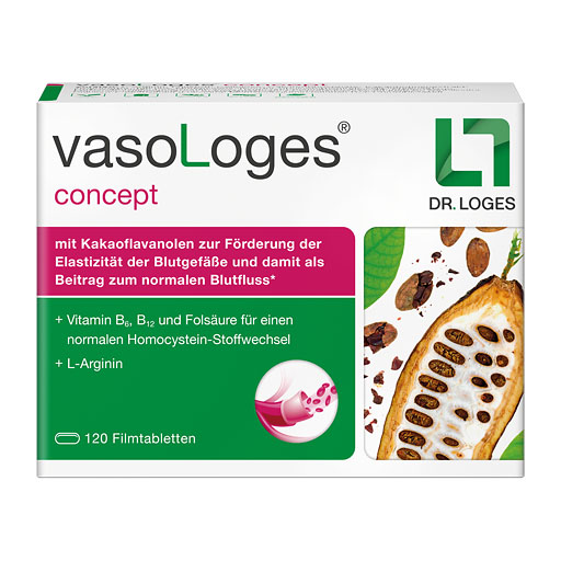 VASOLOGES concept Filmtabletten
